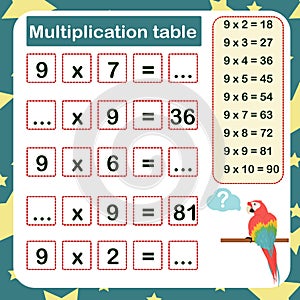 Vector illustration of the multiplication table by 9 with a task to consolidate